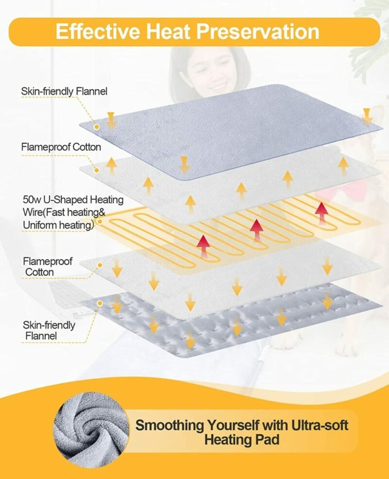 Electric Heated Foot Warmer for Men and Women - SNAPPYFINDS.COM ™