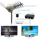 PowerHDTV™ 990 Mile Outdoor HD TV Antenna UHF VHF 4k - SNAPPYFINDS.COM ™