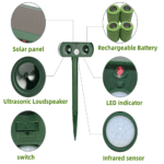 Infrared Solar Powered Animal Pest Repeller (2 Pack)