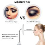 10x LED Vanity Magnifying Mirror