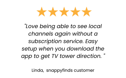 500 Mile Range HDTV 4K Digital TV Antenna