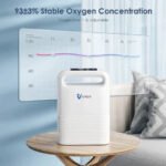 VARON 1-5L Portable Oxygen Concentrator - snappyfinds
