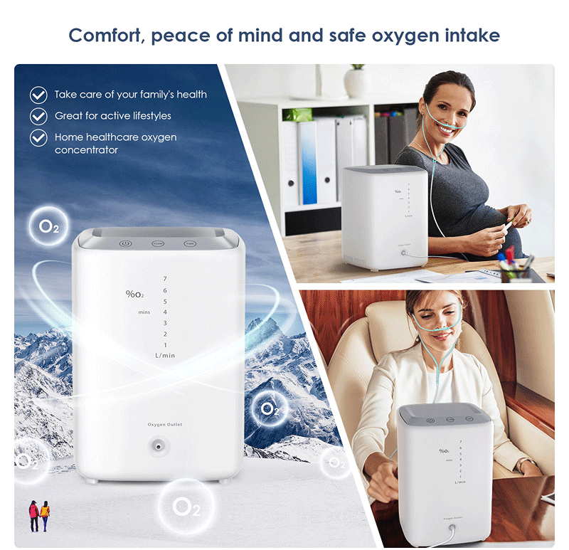 Portable Home Oxygen Concentrator Runwells™ 2023 Adjustable 1-7L/Min Portable Oxygen Air Concentrator Machine