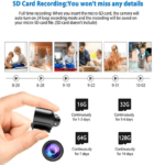 Smallest Mini Nanny Camera Full HD with 1080p video, night vision, and motion detection.