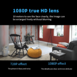 Smallest Mini Nanny Camera Full HD with 1080p video, night vision, and motion detection.