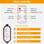 LED Plant Grow Light with Stand – 4-Tube Adjustable Indoor Lighting for Plants