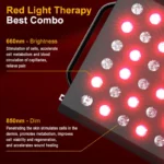 Red Therapy Light Lamp with Dual Wavelengths 660nm and 850nm for Skin and Muscle Therapy, Black Panel with Smart Timer and Adjustable Settings