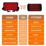 Red Light Therapy Waist Wrap for Neck, Back, and Muscle Pain Relief