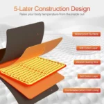 Portable Infrared Sauna Heating Blanket - Home Detox & Relaxation